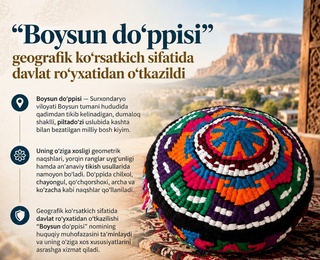 “Boysun do‘ppisi” geografik ko‘rsatkich sifatida davlat ro‘yxatidan o‘tkazildi