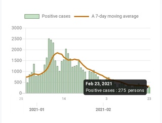Бошқарувда самарали қарорлар қабул қилишнинг японча услуби