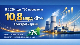 В 2026 году ТЭС и ТЭЦ Узбекистана выработали 10,8 млрд кВт·ч электроэнергии, что на 7% больше, чем в прошлом году