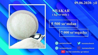 Bozorlarda shakar narxi qancha?