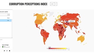 Transparency International 2020 йилги Коррупцияни қабул қилиш индексини эълон қилди