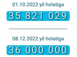 Oʻzbekiston aholisi 36 million kishidan oshdi!