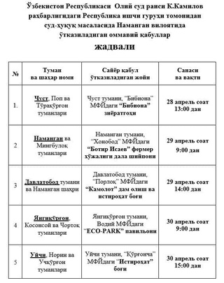 Sud-huquq masalalari boʻyicha navbatdagi ommaviy qabullar manzili – Toshkent shahri va Namangan viloyati