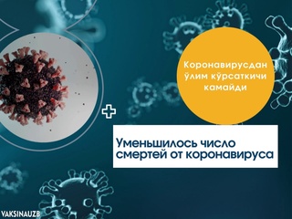 Koronavirusdan o'lim ko'rsatkichi kamaydi