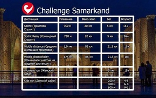 Самарқанд ба мусобиқаи байналхалқии триатлон тайёрӣ мебинад
