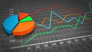 Xorijiy kapital ishtirokidagi korxonalar soni qancha?