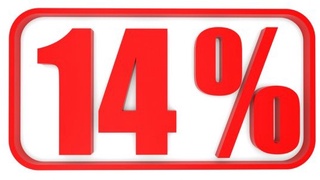 Центробанк сохранил основную ставку на уровне 14% годовых