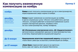 В Узбекистане начат прием заявлений на ежемесячную компенсацию за потребленные в ноябре газ и электроэнергию
