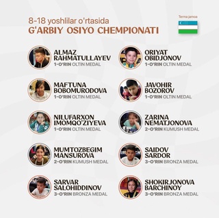 G‘arbiy Osiyo chempionatining klassik yo‘nalishida birinchimiz!