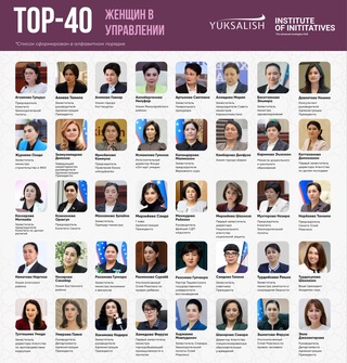 В Узбекистане обновлен рейтинг ТОП-40 женщин в управлении