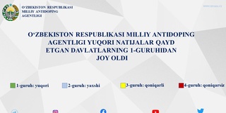 O‘zbekiston yuqori natijalar qayd etgan davlatlarning 1-guruhidan joy oldi