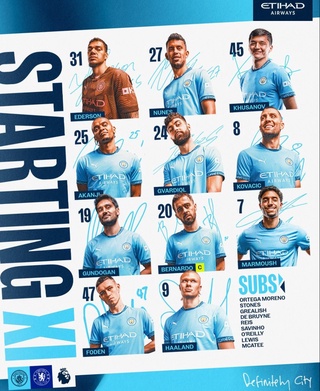 Абдуқодир Ҳусанов бугунги ўйинда асосий таркибдан жой олди