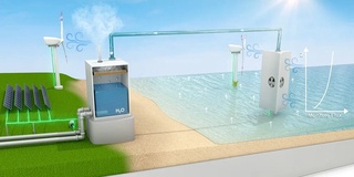 Океан ва денгиз ҳавосидан чучук сув олиш усули ишлаб чиқилди