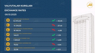 Марказий банк 9 октябрь учун янги валюта курсларини эълон қилди