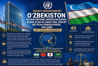 Узбекистан избран в Комиссию ООН по предупреждению преступности на 2027–2029 годы