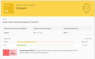 Дар Тошканд сатҳи ифлосшавӣ аз меъёр шаш маротиба зиёд буд