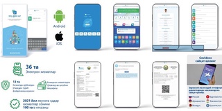 Мобил иловада электрон хизматлар сони 100 тага етказилади