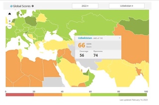 Ўзбекистон очиқ маълумотлар рейтингида яна юқорилади