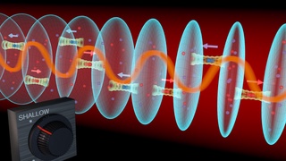 The most accurate clock in the world and it loses one second every 30 billion years