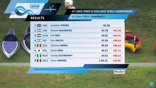 Пара каноэ: иккала спортчимиз ҳам финал йўлланмасини қўлга киритди