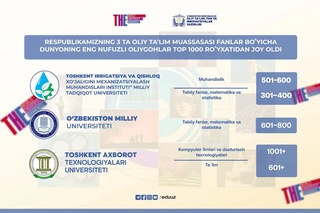 Ўзбекистоннинг учта олий таълим муассасаси дунёнинг энг яхши университетлари рейтингига киритилди
