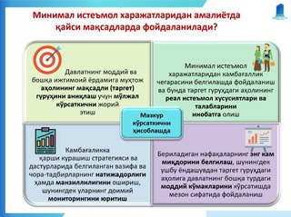 «Минимал истеъмол харажатлари, дастлабки ҳисоб-китобларга кўра — 440 минг сўм этиб ҳисобланди