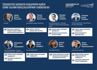 O‘zbekiston hukumati rahbariyati qaysi OTMlarni tamomlagan? 