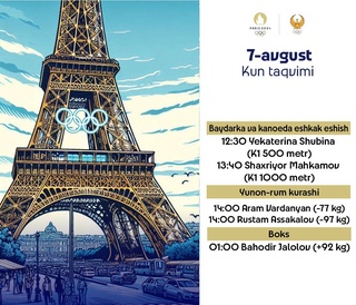 «Париж-2024»: 7 август шарафи кишварро панҷ варзишгари Ӯзбекистон дар се намуди варзиш ҳимоя хоҳанд кард