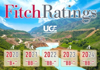 «Узбекгидроэнерго» несиелік рейтингін ТОП-үштікте сақтап қалды