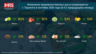 В супермаркетах Ташкента снизились цены на некоторые продукты