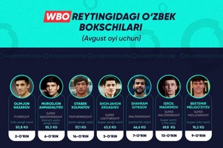 WBО рейтинги янгиланди. Муроджон, Шоҳжаҳон, Исроилнинг рейтингдаги ўрни кўтарилди 