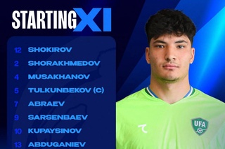 Молодежка Узбекистана обыграла Афганистан на турнире «CAFA U-20 Championship»