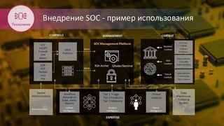 «Узбекнефтегаз» и «СYBER HUB» обсудили сотрудничество в сфере кибербезопасности
