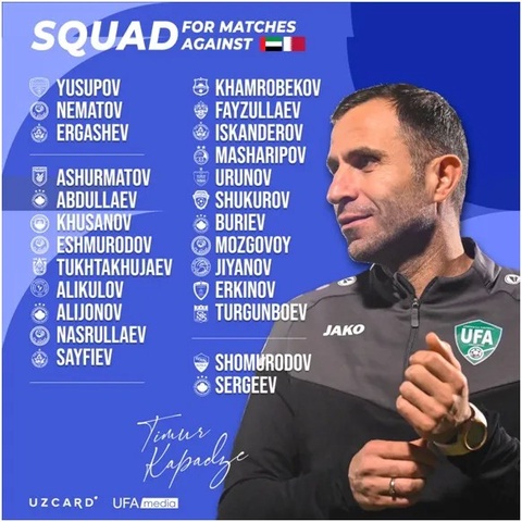 Ўзбекистон миллий терма жамоасининг БАА ва Қатарга қарши кечадиган баҳслар учун таркиби эълон қилинди