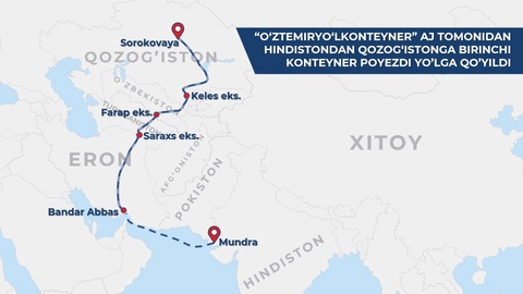 «Ўзтемирйўлконтейнер» тәрепинен Ҳиндстаннан Қазақстанға биринши поезд жолға қойылды