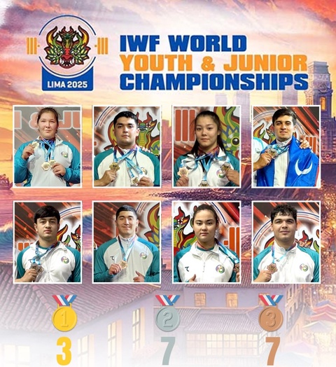 Жас ауыр атлетшілеріміз әлем чемпионатын 17 медальмен аяқтады