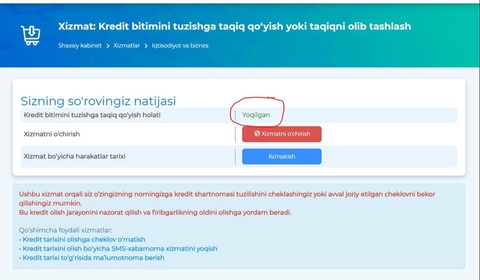 Shaxsga doir ma’lumotlar himoyasi: Nega barchasi oddiy paroldan boshlanadi?
