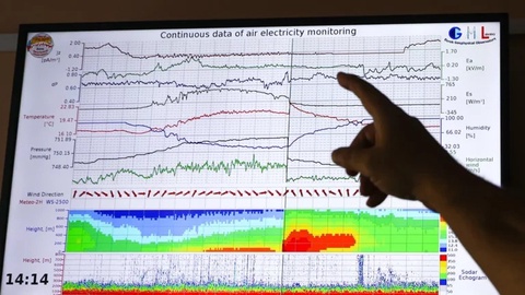 Yerdagi magnit bo'roni davomiyligi bo'yicha rekordni yangilashi mumkin