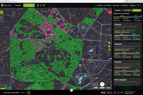 More than 400,000 trees have been digitized in Tashkent