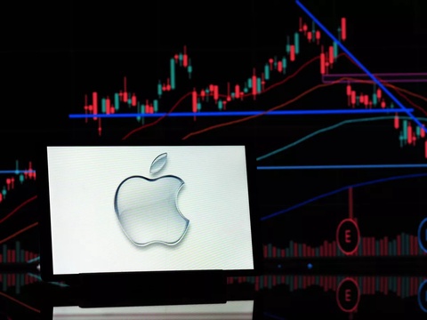 Apple dunyodagi eng qimmat kompaniya maqomini boy berdi