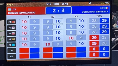 Турнир «Futures Cup» в Таиланде: от Узбекистана 10 полуфиналистов