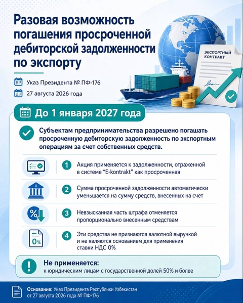 В Узбекистане объявлена разовая общегосударственная акция погашения просроченной дебиторской задолженности по экспорту