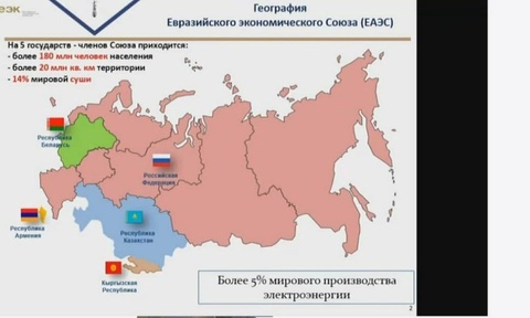 Ўзбекистон Энергетика вазирлиги учун ЕОИИ энергетика бозорининг фаолият кўрсатиш истиқболлари маълум қилинди