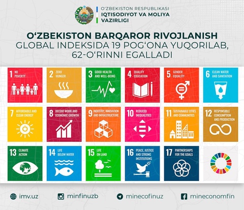 Uzbekistan has risen by 19 positions in the Global Sustainable Development Index