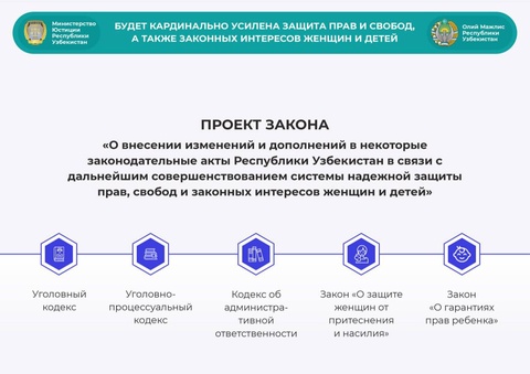 The protection of the rights and freedoms, as well as the legitimate interests of women and children, will be radically strengthened in Uzbekistan