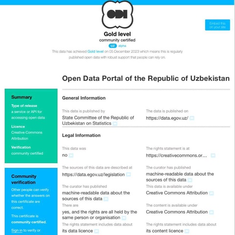 Ўзбекистон Очиқ маълумотлар портали "Open Data Institute"нинг  олтин даражадаги сертификатига сазовор бўлди