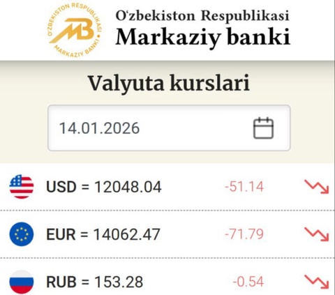Курс доллара в Узбекистане снизился