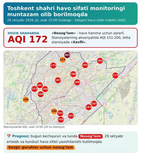 В Ташкенте утром, 29 октября, ожидается небольшое улучшение качества воздуха