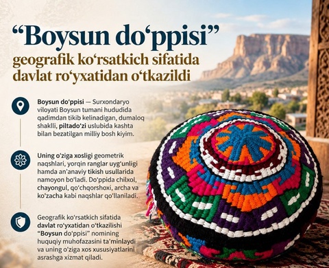 “Boysun do‘ppisi” geografik ko‘rsatkich sifatida davlat ro‘yxatidan o‘tkazildi