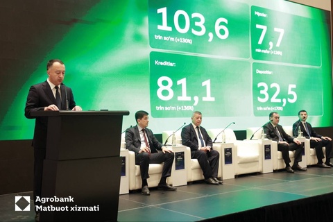 “Agrobank”: yil yakunlari va rejalar tahlil etildi